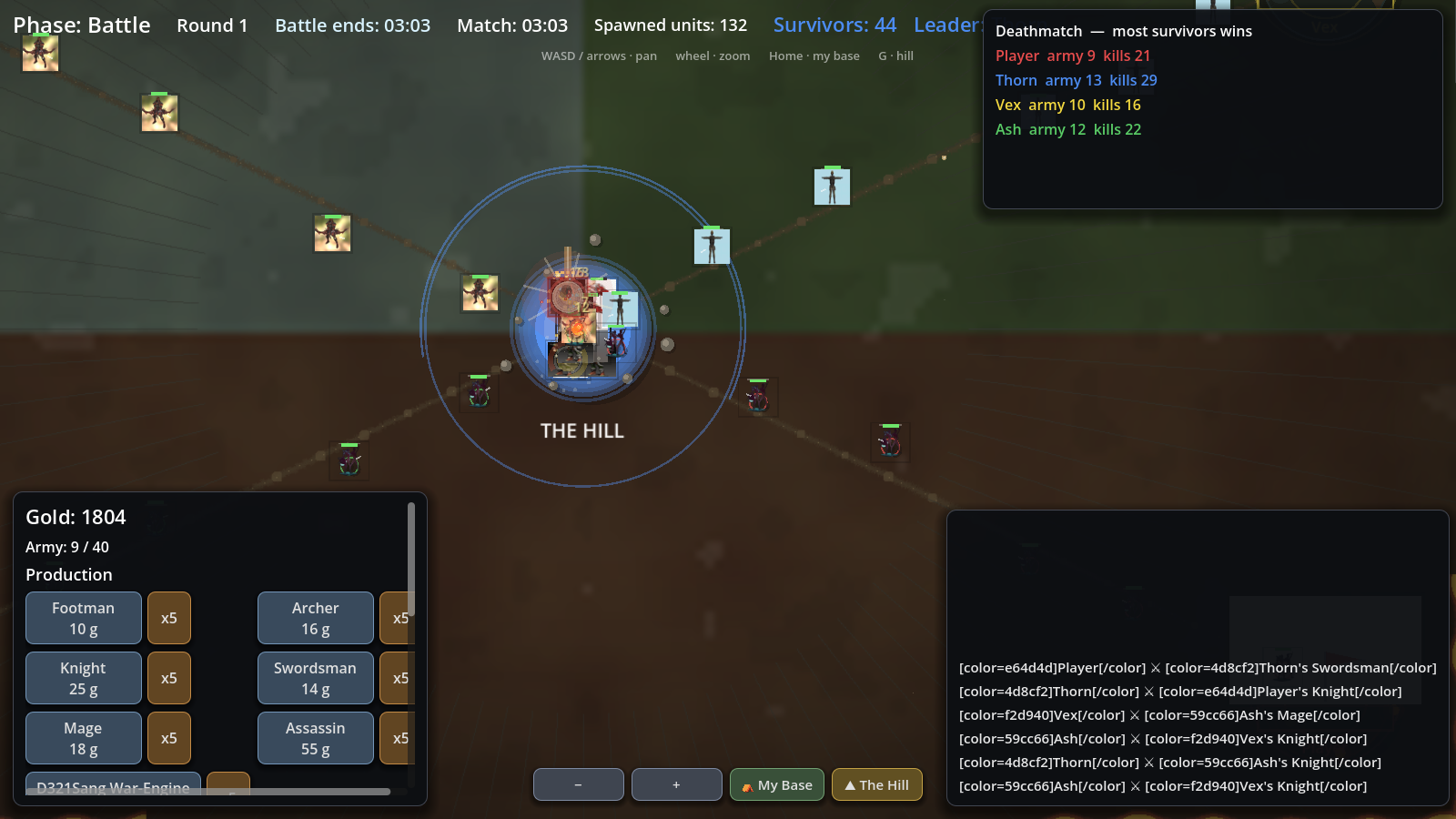Combat combos