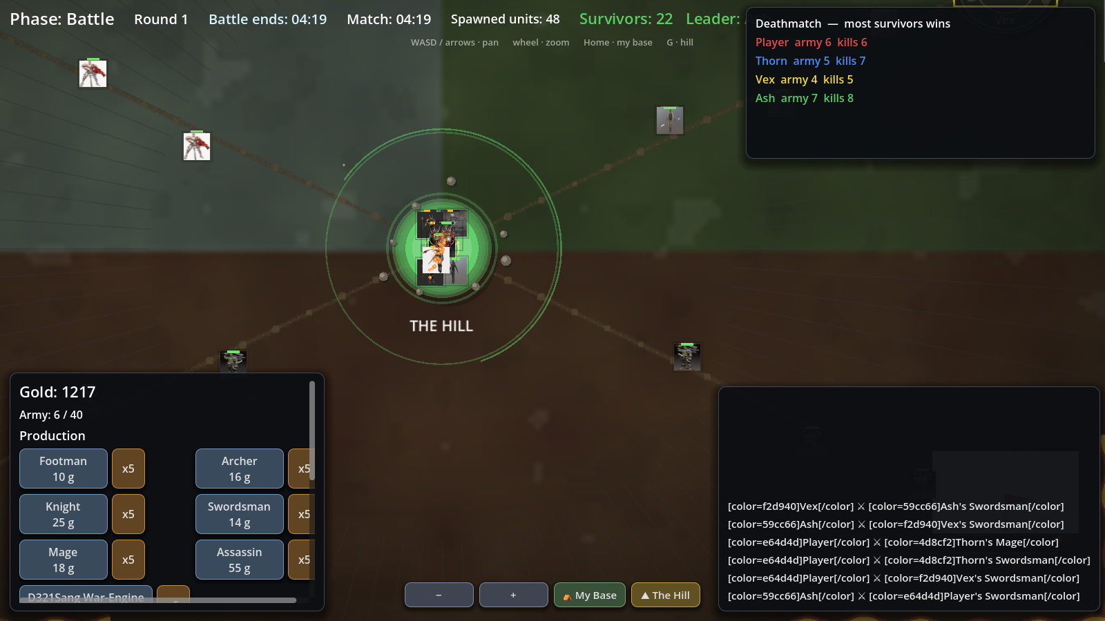 Evolving battlefield